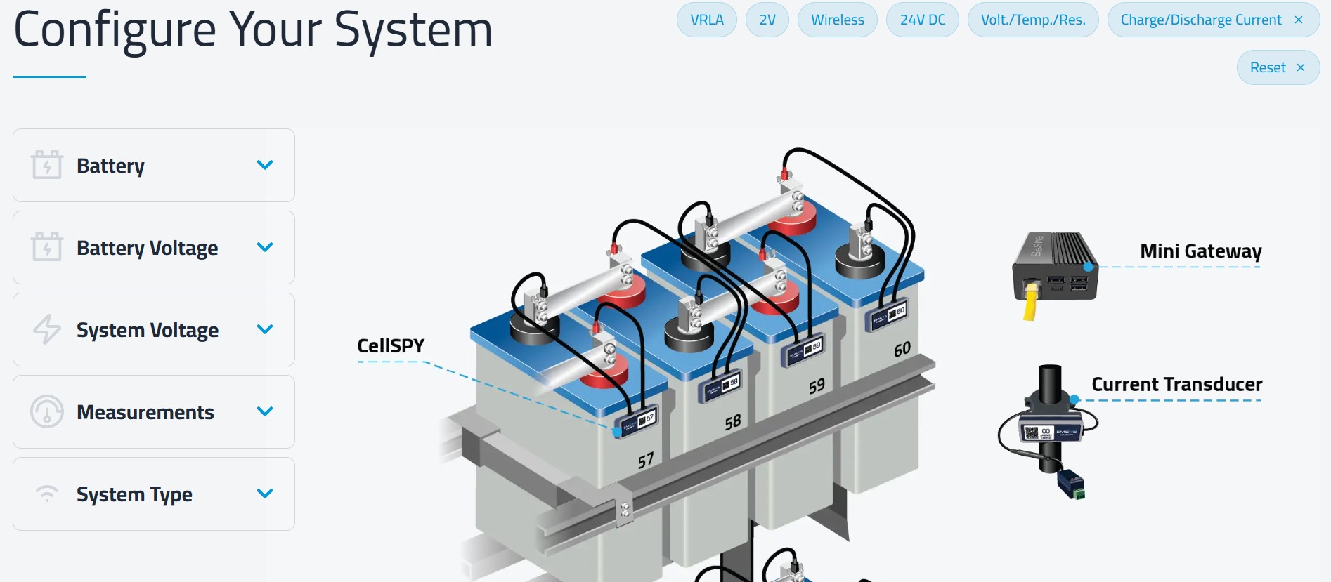 Configurador EMSYS